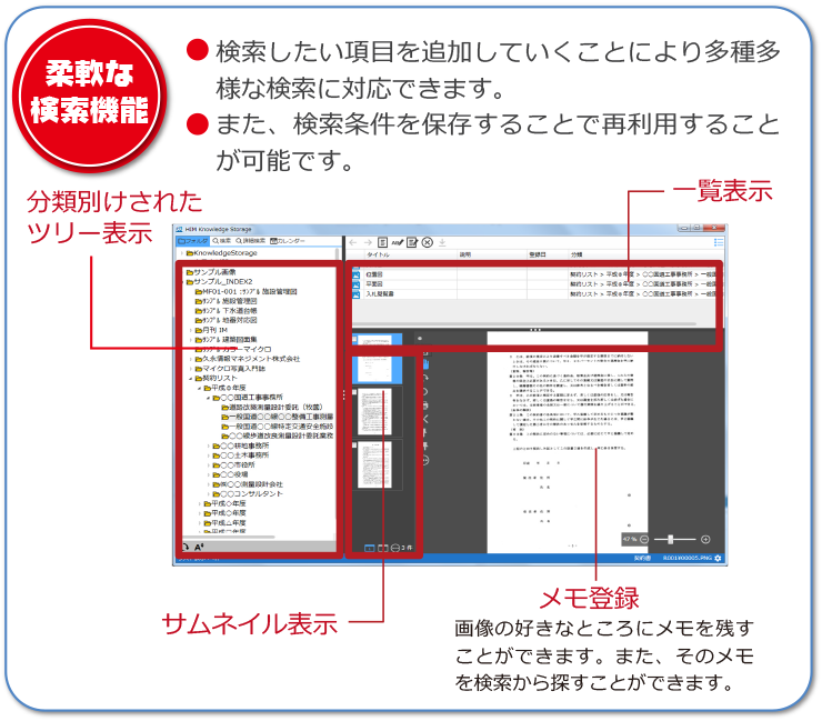 システムイメージ