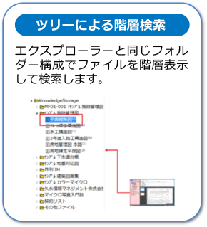 検索1