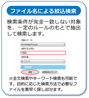 検索2
