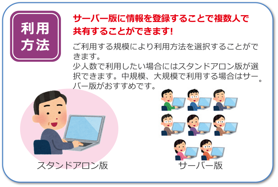 検索詳細